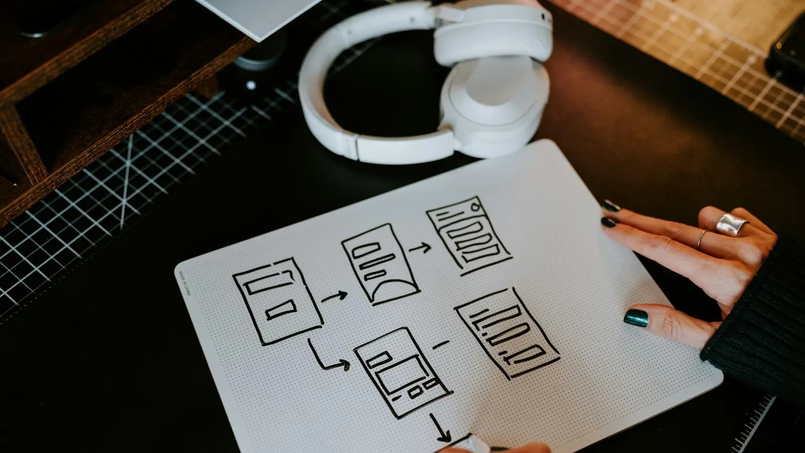 Hand-drawn process diagram mapping the steps of an internal workflow